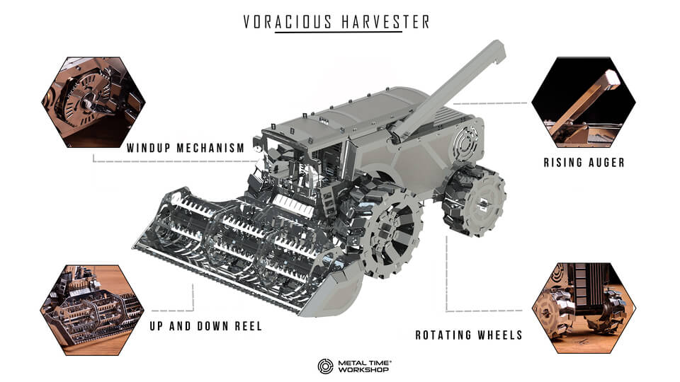 VORACIOUS HARVESTER